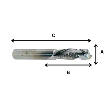CNC Cutters Direct